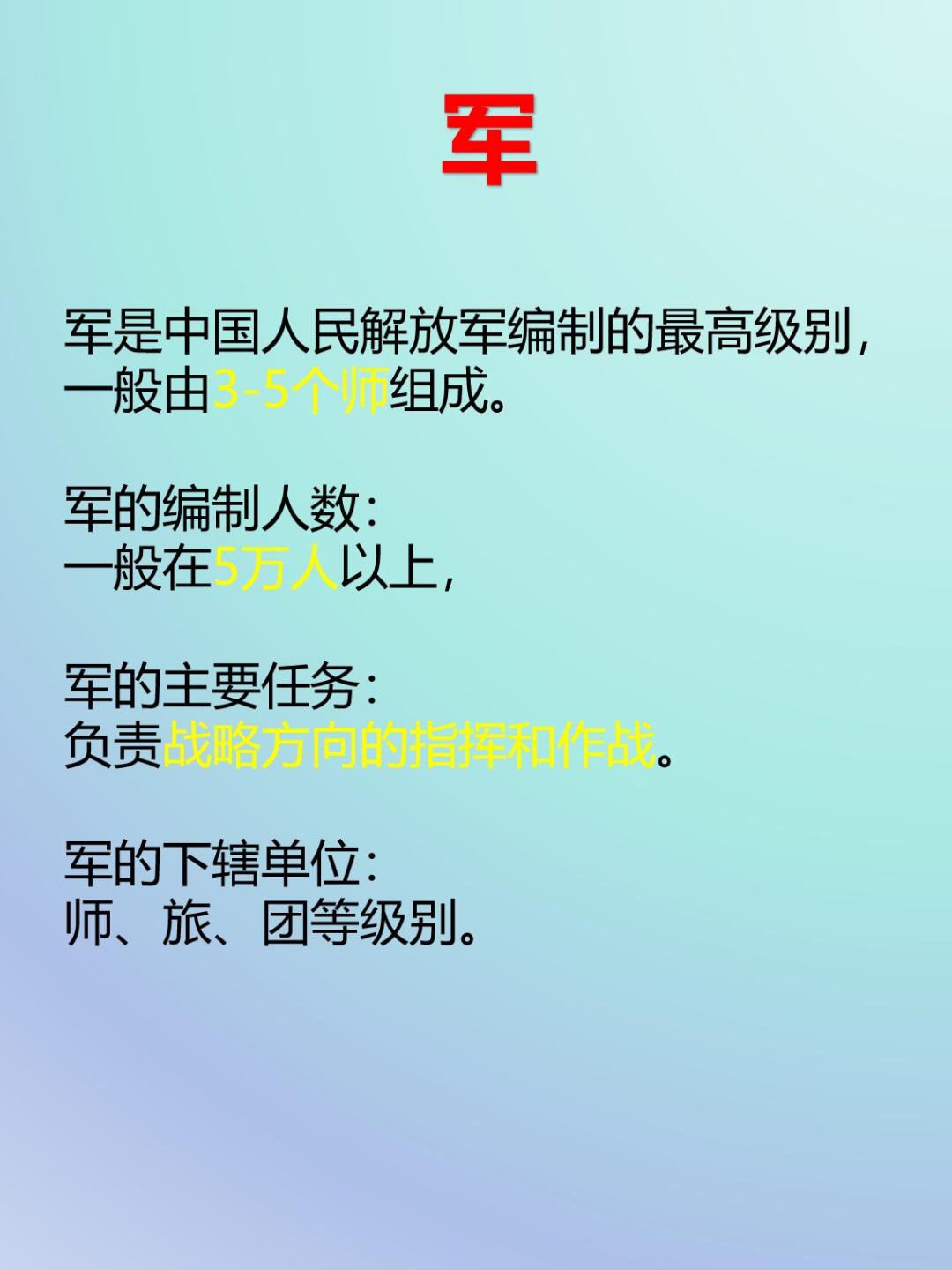 中國殲擊機旅編制，現(xiàn)代化軍事力量的核心支柱，中國殲擊機旅編制，現(xiàn)代化軍事力量的核心支柱力量