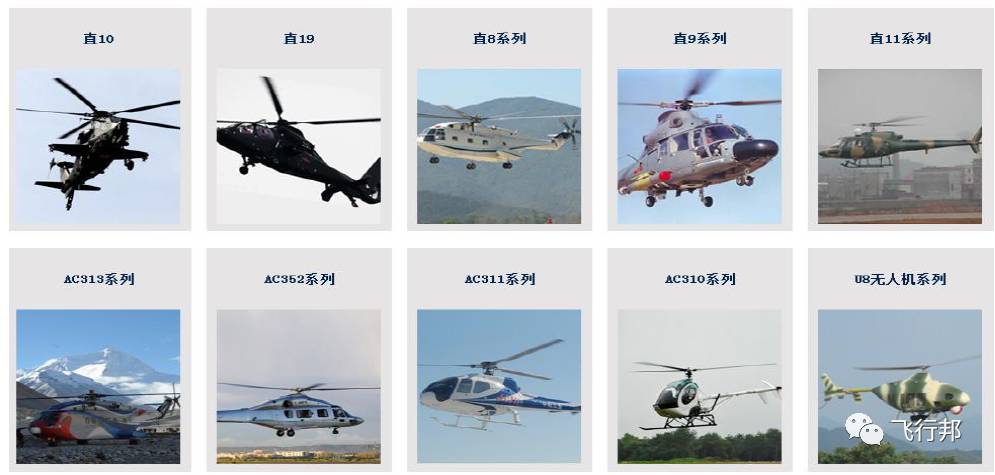 中國(guó)直-20直升機(jī)的生產(chǎn)數(shù)量概覽，中國(guó)直-20直升機(jī)生產(chǎn)數(shù)量概覽