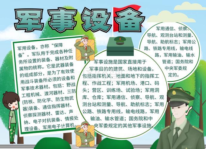 軍事科技手抄報的內(nèi)容，軍事科技手抄報標(biāo)題，軍事科技前沿動態(tài)概覽