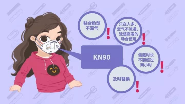 N95口罩使用說明，N95口罩使用指南