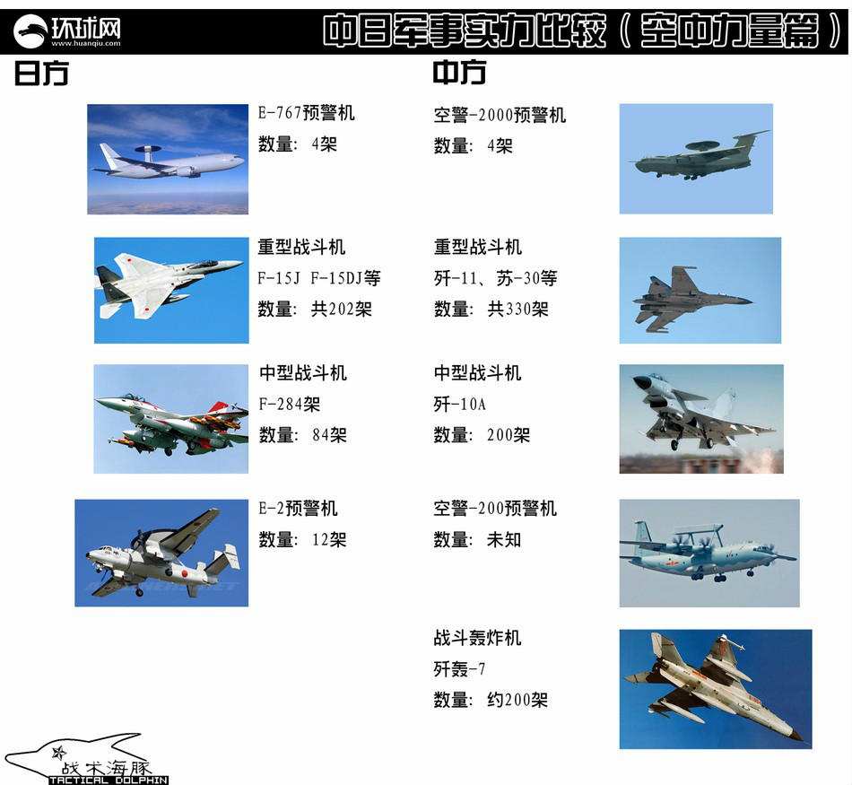中國戰(zhàn)斗機簡介大全，中國戰(zhàn)斗機全面簡介