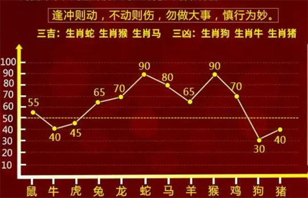 最準(zhǔn)一肖一碼，揭秘精準(zhǔn)預(yù)測(cè)背后的秘密（100%準(zhǔn)確率？），揭秘精準(zhǔn)預(yù)測(cè)背后的秘密，最準(zhǔn)一肖一碼真的能達(dá)到100%準(zhǔn)確率嗎？