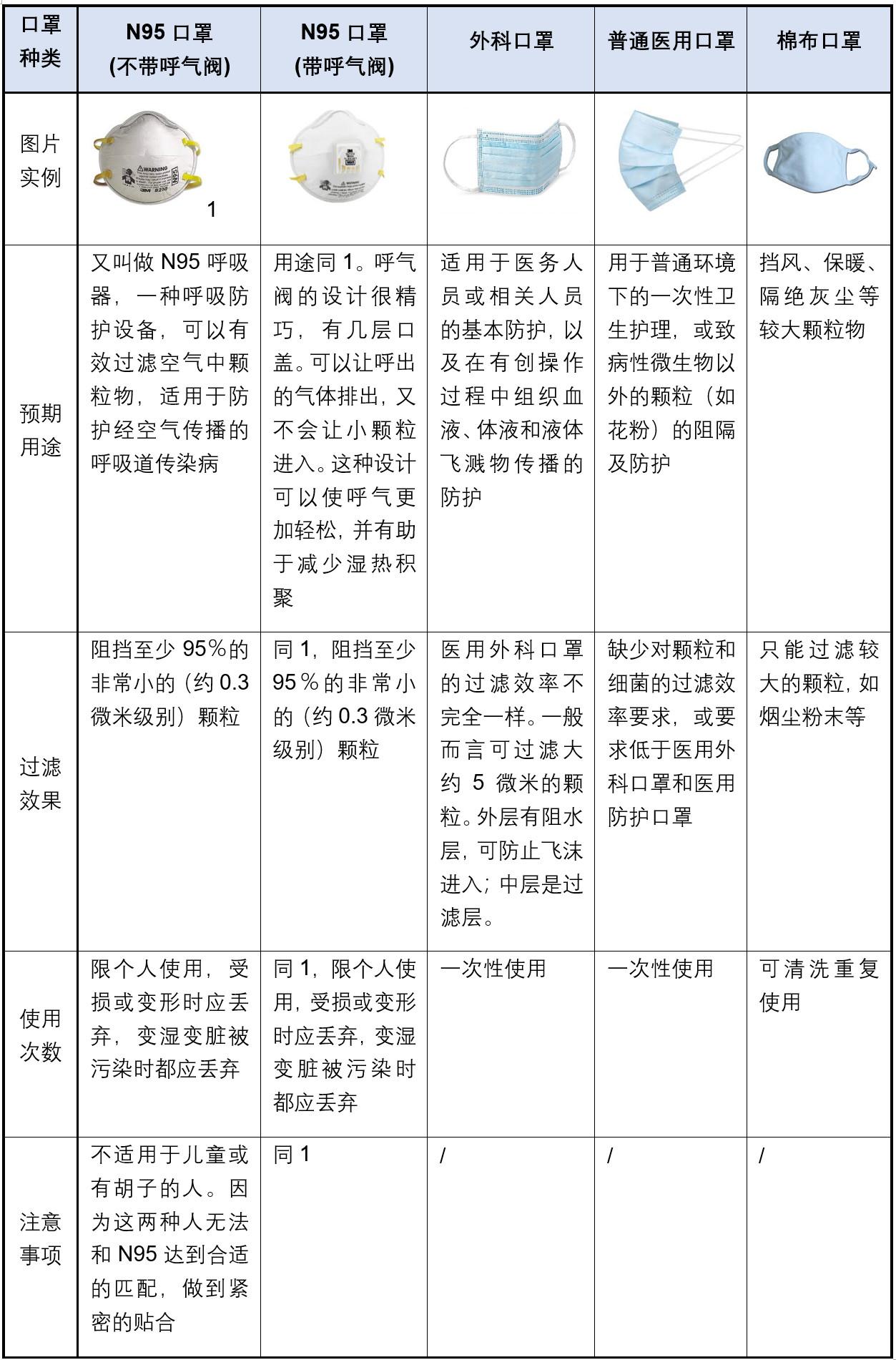 推薦 第40頁