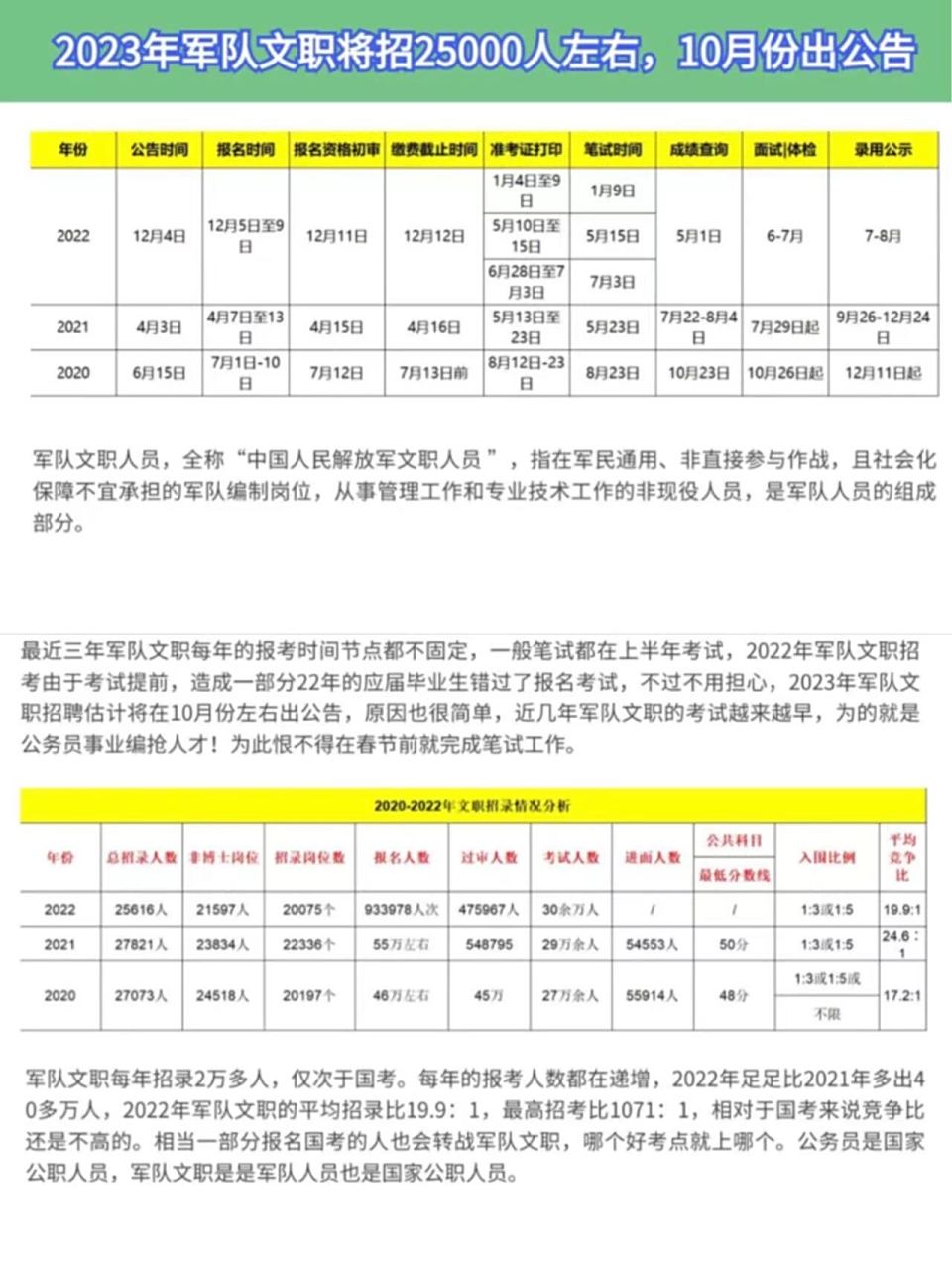 揭秘2024年10月最新軍改編制，重塑全球軍事格局的關(guān)鍵一步，揭秘2024年軍改編制重塑全球軍事格局的關(guān)鍵行動(dòng)