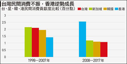 臺灣2024立委估計(jì)，未來政治格局的展望與預(yù)測，臺灣未來政治格局展望與立委選舉預(yù)測（2024年分析）