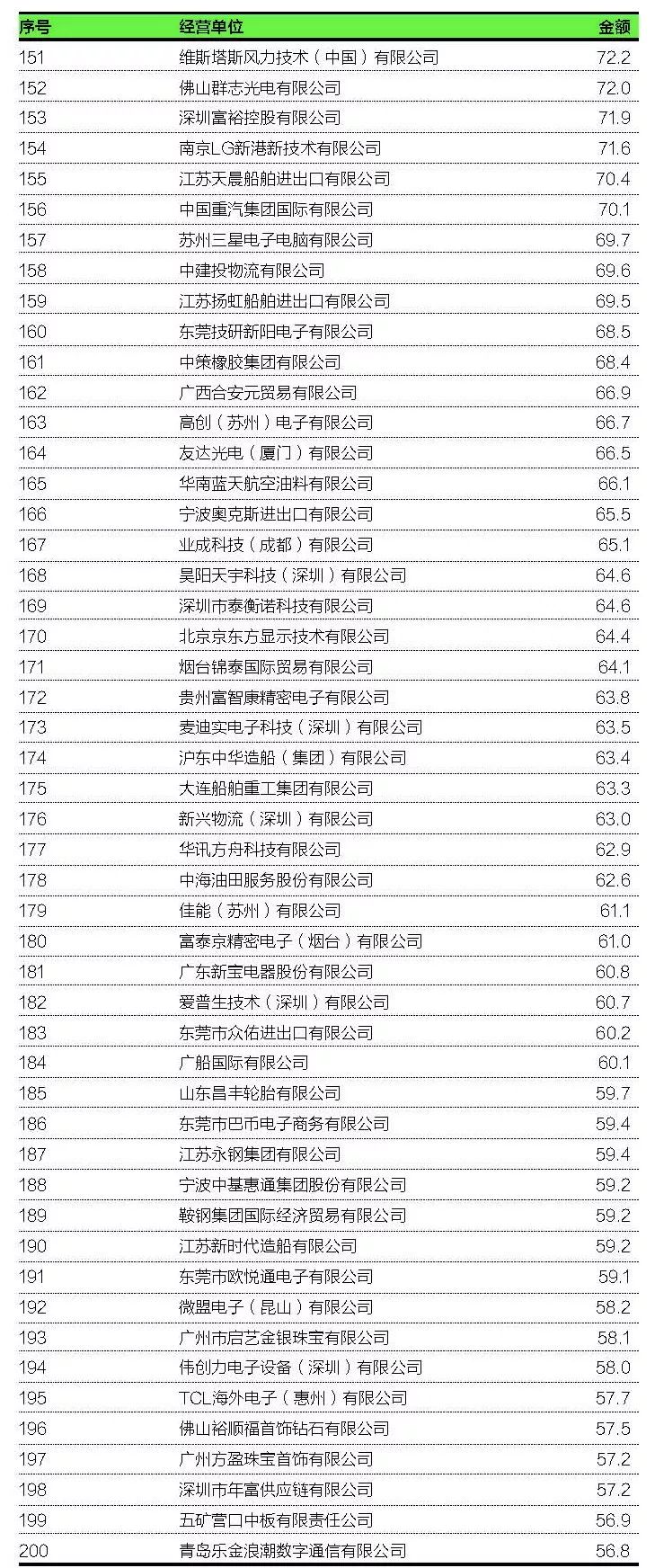 中國2020年軍火出口清單，全球視角下的戰(zhàn)略考量與軍貿發(fā)展，中國2020年軍火出口清單，全球戰(zhàn)略考量與軍貿發(fā)展趨勢
