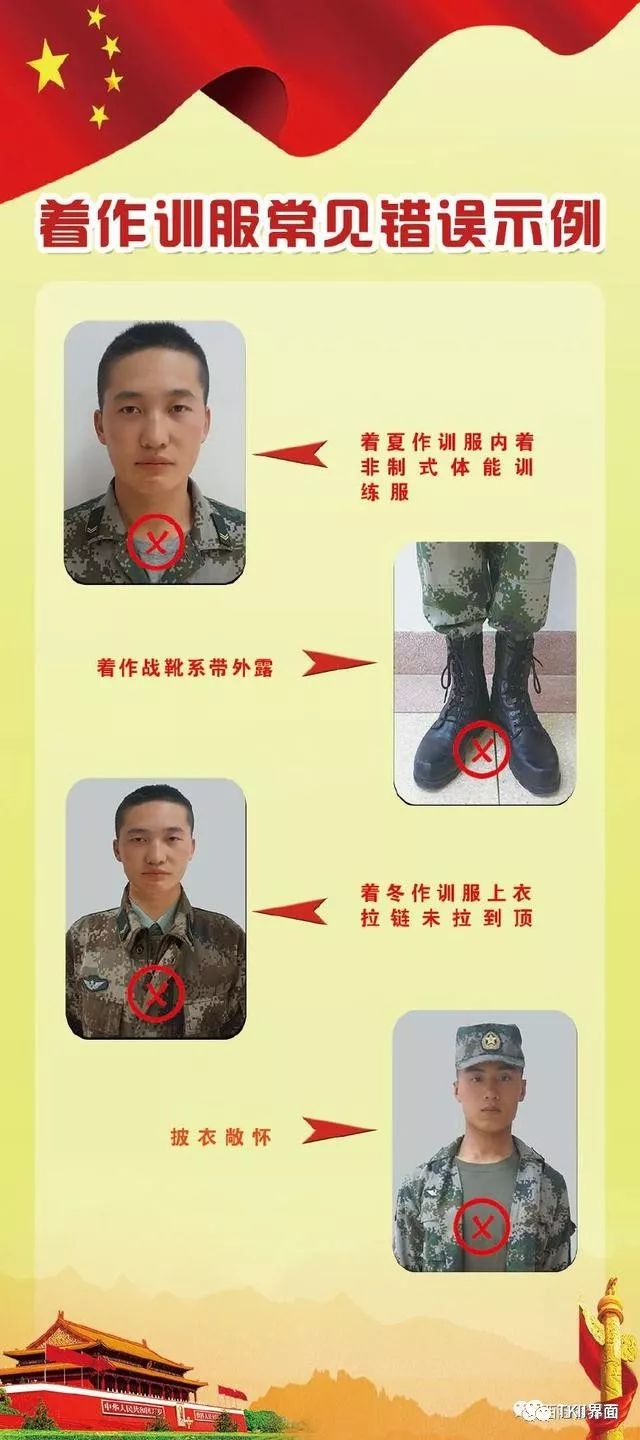 軍裝管理條例（XXXX年），軍裝管理條例（最新XXXX年版）詳解