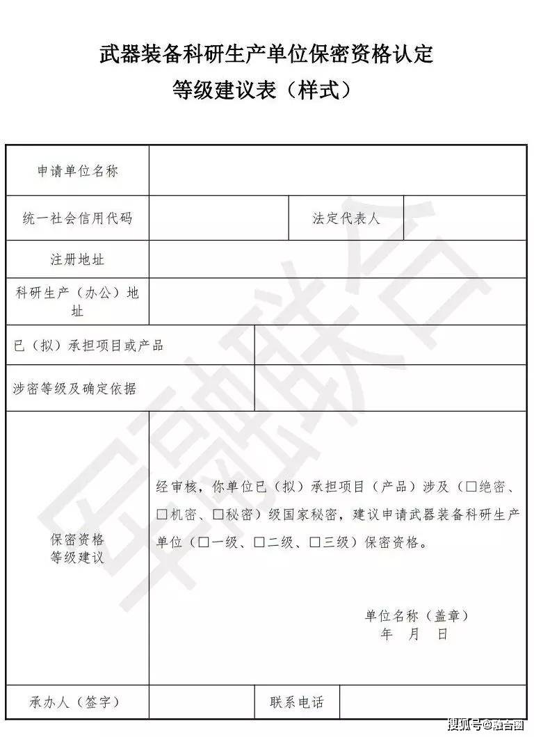 武器裝備承制資質，深度解析與重要性，武器裝備承制資質的深度解析及其重要性