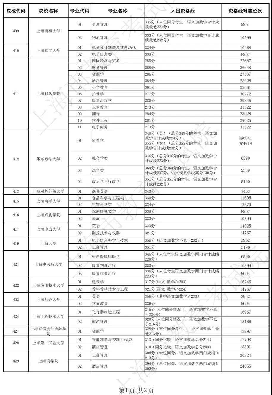 澳門開獎(jiǎng)結(jié)果及其開獎(jiǎng)記錄表013探析，澳門開獎(jiǎng)結(jié)果及013期開獎(jiǎng)記錄表深度解析