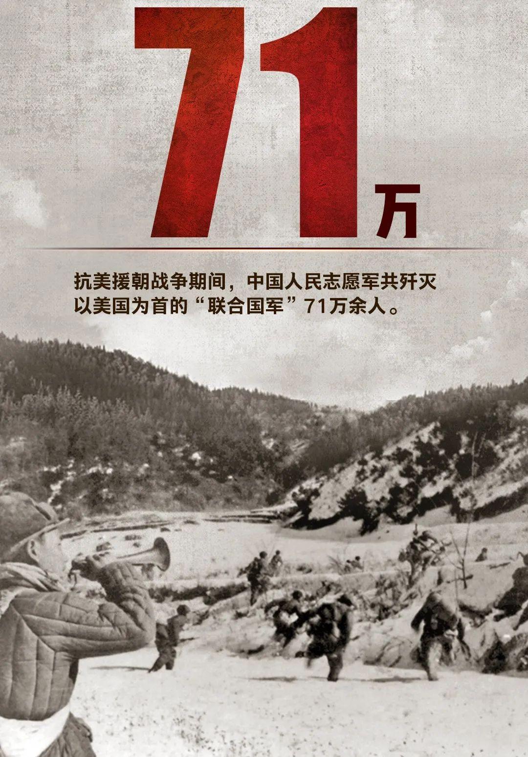 抗美援朝的詩(shī)句名言，英勇斗爭(zhēng)，鑄就輝煌，抗美援朝詩(shī)句名言，英勇斗爭(zhēng)鑄就輝煌傳奇