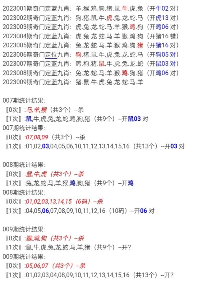 白小姐三肖三碼期期準(zhǔn)免費(fèi)網(wǎng)——揭秘彩票預(yù)測(cè)的真相，揭秘彩票預(yù)測(cè)真相，白小姐三肖三碼期期準(zhǔn)免費(fèi)網(wǎng)探究彩票背后的秘密