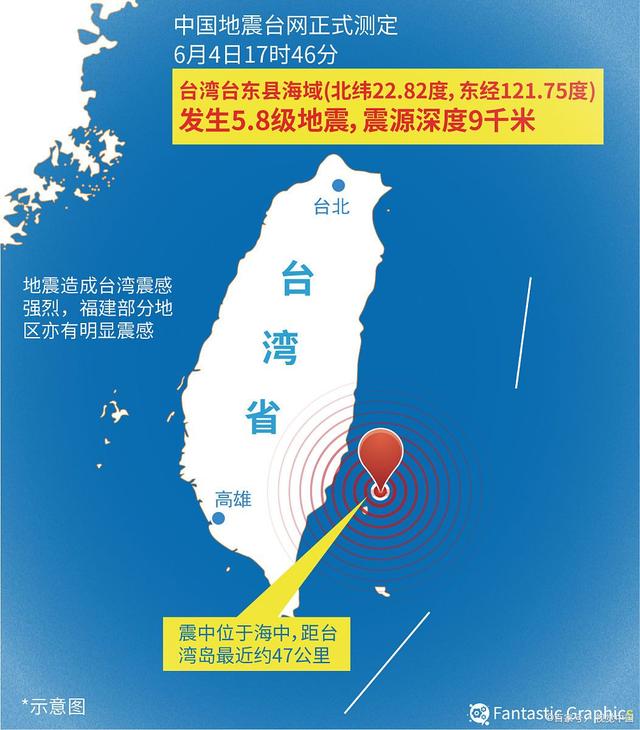 2023年4月26日臺海情況分析，2023年4月26日臺海局勢深度解析