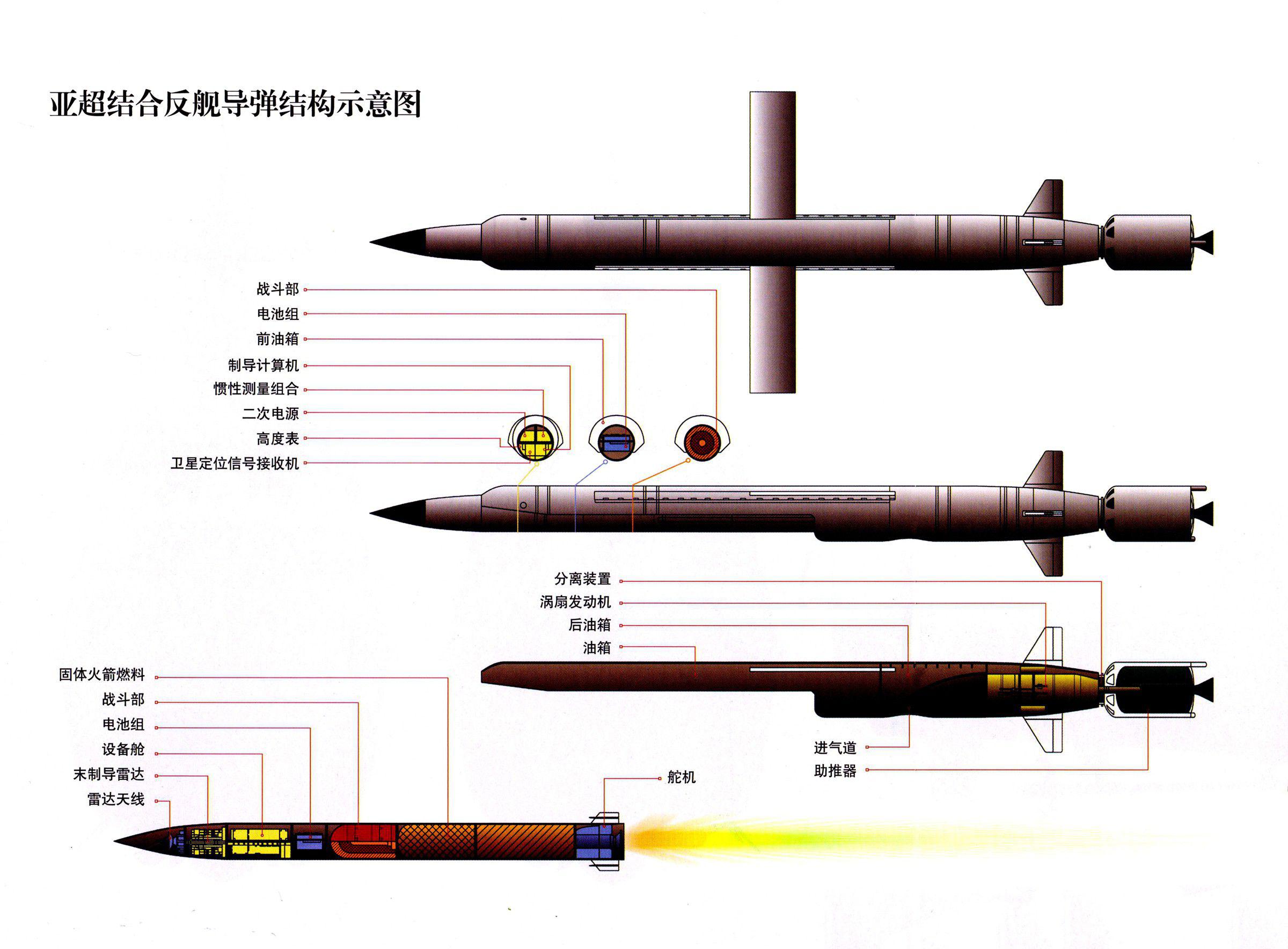 鷹擊長空，價格背后的故事，鷹擊18的價值解讀，鷹擊長空背后的故事，價值解讀與價格揭秘