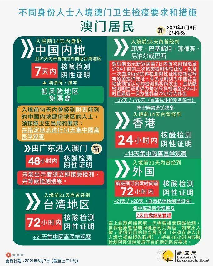 探索新澳正版資料，最新更新與深度解讀（2023年展望），探索新澳正版資料深度解讀與最新更新展望（2023年）