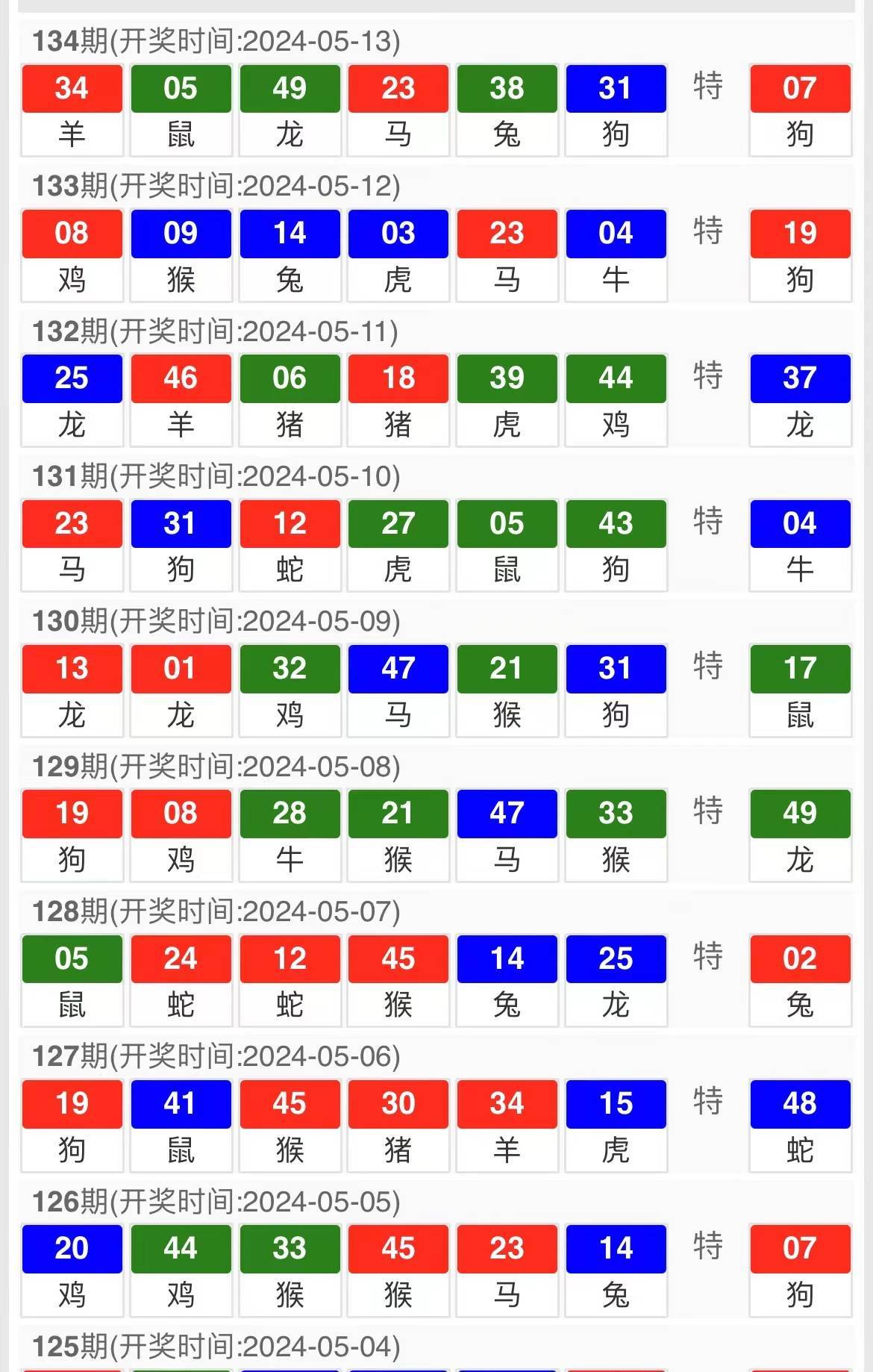 澳門(mén)六開(kāi)彩開(kāi)獎(jiǎng)結(jié)果今天——探索彩票的魅力與期待，澳門(mén)六開(kāi)彩今日開(kāi)獎(jiǎng)結(jié)果——彩票魅力的探尋與期待
