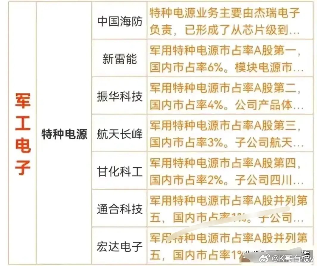 軍工集采，重塑產(chǎn)業(yè)生態(tài)，推動高質(zhì)量發(fā)展，軍工集采重塑產(chǎn)業(yè)生態(tài)，助力高質(zhì)量發(fā)展加速推進