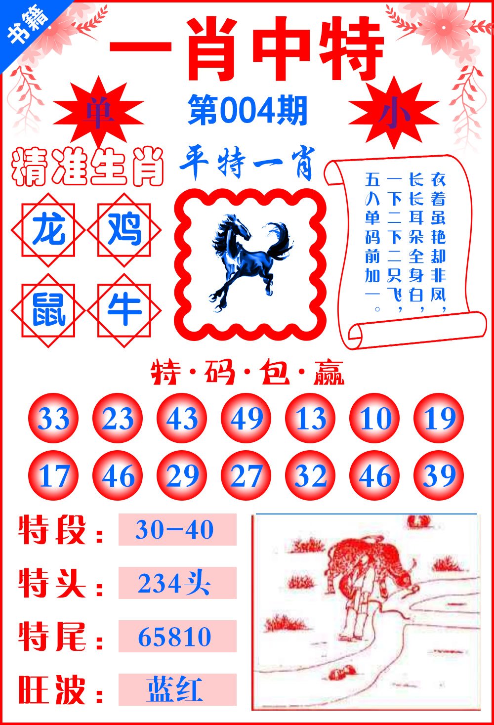 王中王資料中特一肖，深度解析與探究，王中王資料解析，深度探究特一肖的秘密