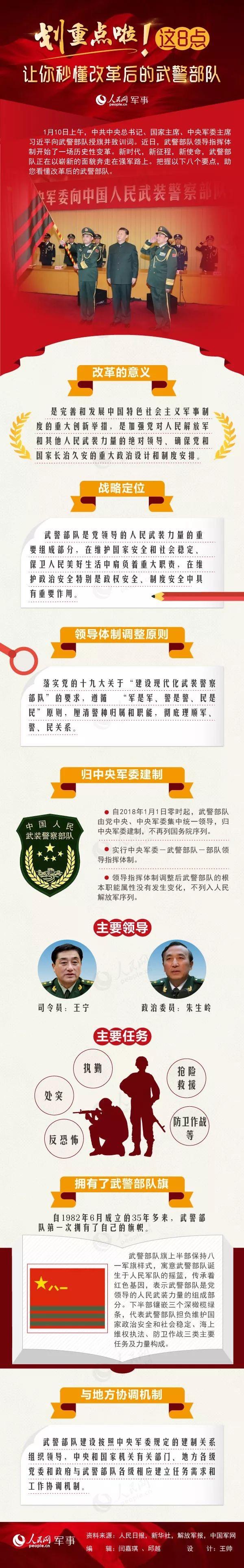 國(guó)家軍人網(wǎng)站，連接軍人與社會(huì)的橋梁，國(guó)家軍人網(wǎng)站，連接軍人與社會(huì)的橋梁紐帶