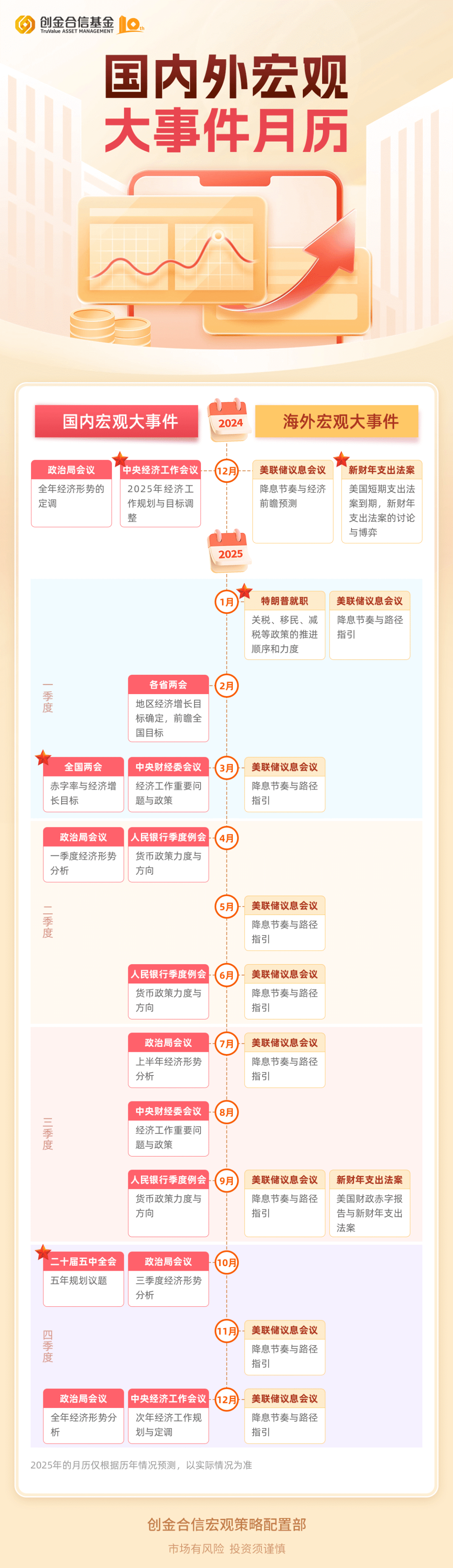 最近的新聞事件與國家大事，展望未來的藍(lán)圖（XXXX年），未來藍(lán)圖展望，國家大事與新聞事件回顧（XXXX年）