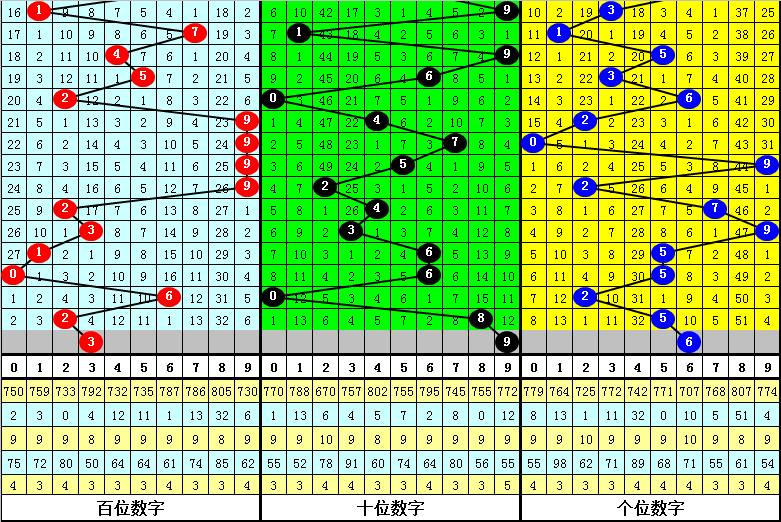 一肖中特期期準(zhǔn)精選資料安卓版，探索精準(zhǔn)預(yù)測(cè)的未來(lái)之路，一肖中特期期準(zhǔn)精選資料安卓版，精準(zhǔn)預(yù)測(cè)的未來(lái)探索之路