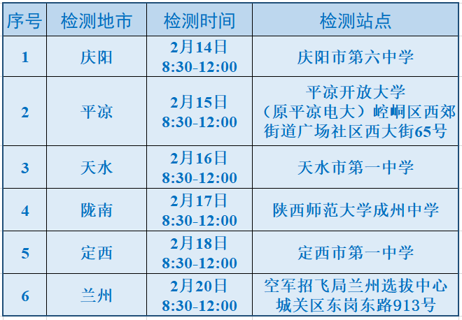關(guān)于空軍招飛是否招收女生的問(wèn)題探討——以2023年為例，空軍招飛是否招收女生，以2023年為例的探討