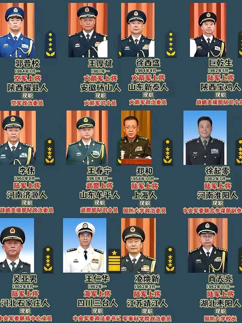 上將名單及職務(wù)，軍隊(duì)高層領(lǐng)導(dǎo)的力量架構(gòu)，軍隊(duì)高層領(lǐng)導(dǎo)力量架構(gòu)揭秘，上將名單及職務(wù)全解析