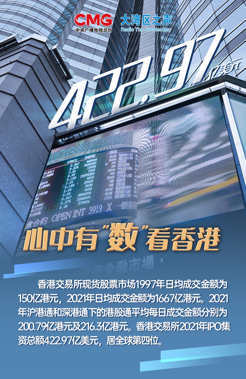 香港資料大全