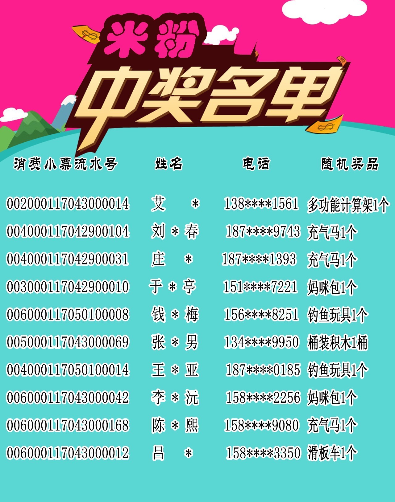 揭秘中獎(jiǎng)名單背后的故事，揭秘中獎(jiǎng)名單背后的故事，探尋幸運(yùn)背后的故事與真相