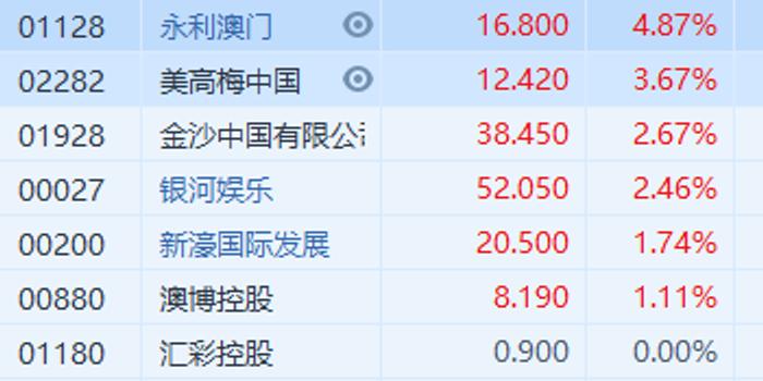澳門今晚9點(diǎn)30分開獎(jiǎng)結(jié)果揭曉，激情與期待的交匯點(diǎn)，澳門今晚9點(diǎn)30分開獎(jiǎng)結(jié)果揭曉，激情與期待之夜