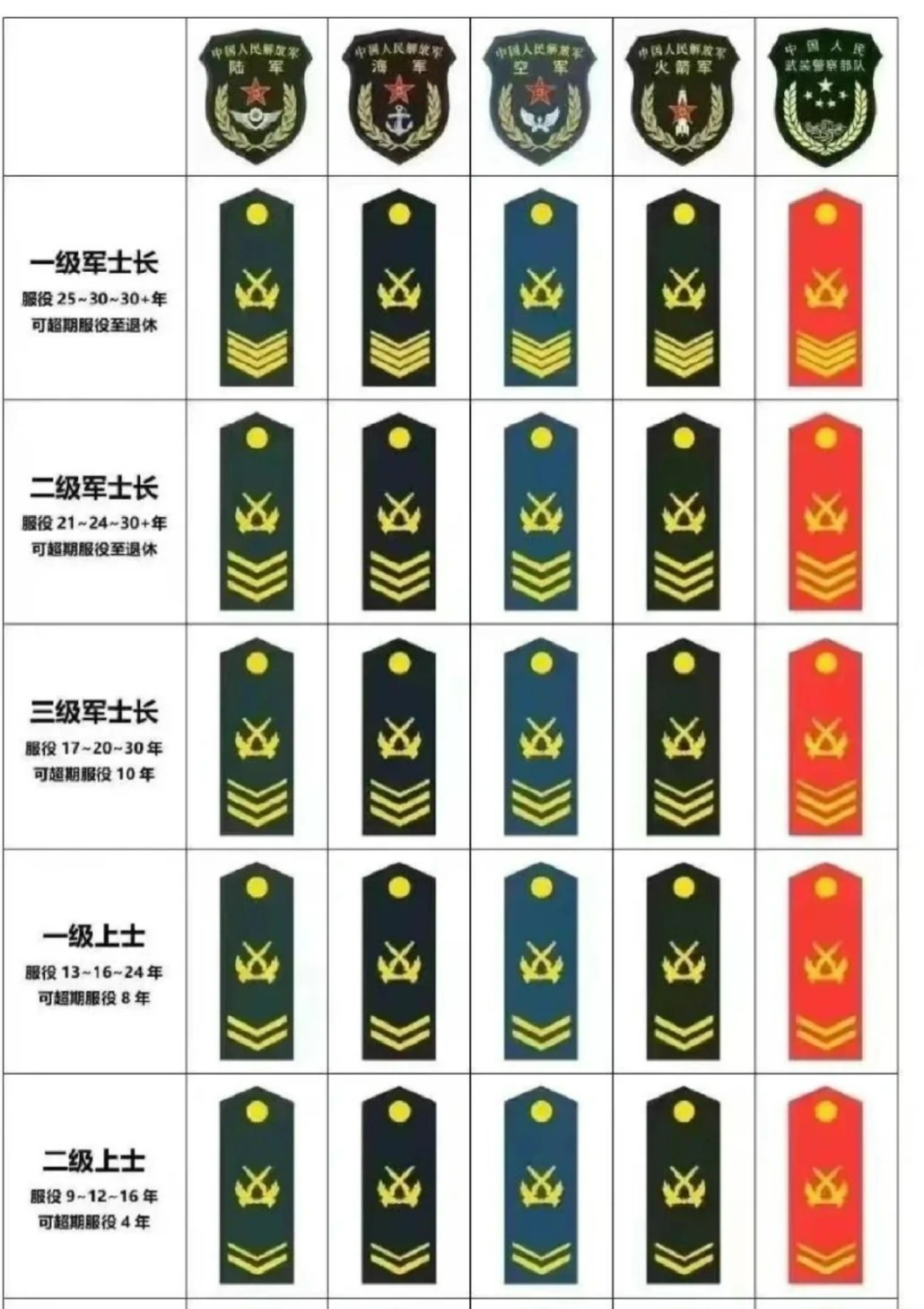 第41頁