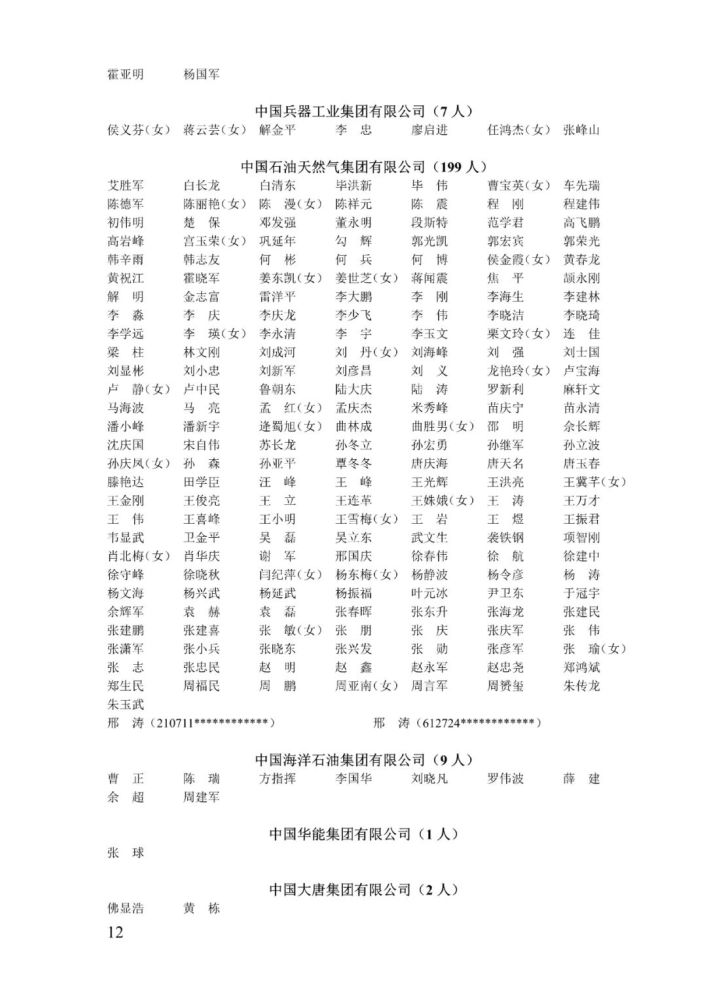 2021年現(xiàn)役上將名單及現(xiàn)任職務(wù)詳解，揭秘2021年現(xiàn)役上將名單及職務(wù)詳解