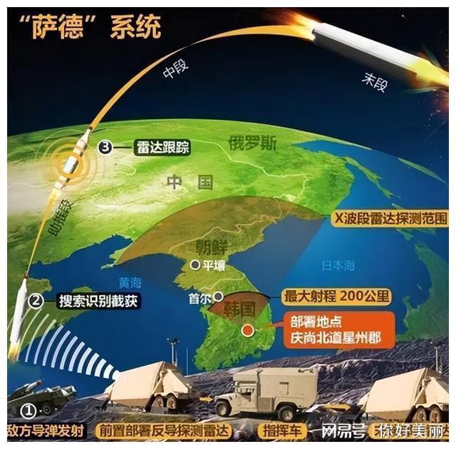 韓國(guó)部署薩德事件現(xiàn)狀探究，韓國(guó)薩德部署現(xiàn)狀深度解析