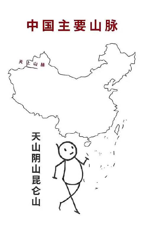 昆侖山簡(jiǎn)筆畫圖片的魅力與意義，昆侖山簡(jiǎn)筆畫圖片，魅力四溢，意義深遠(yuǎn)