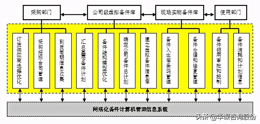 探索未來，2025新澳門六肖展望，未來展望，澳門六肖預(yù)測與探索之旅