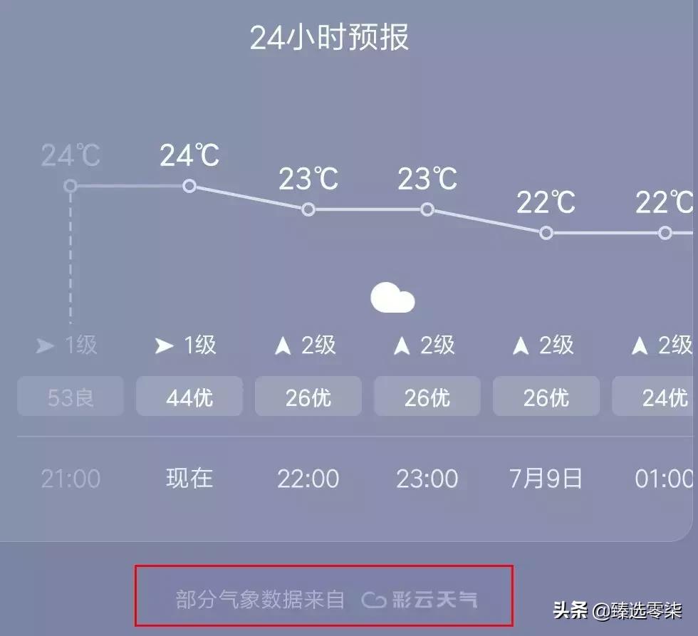 第125頁(yè)