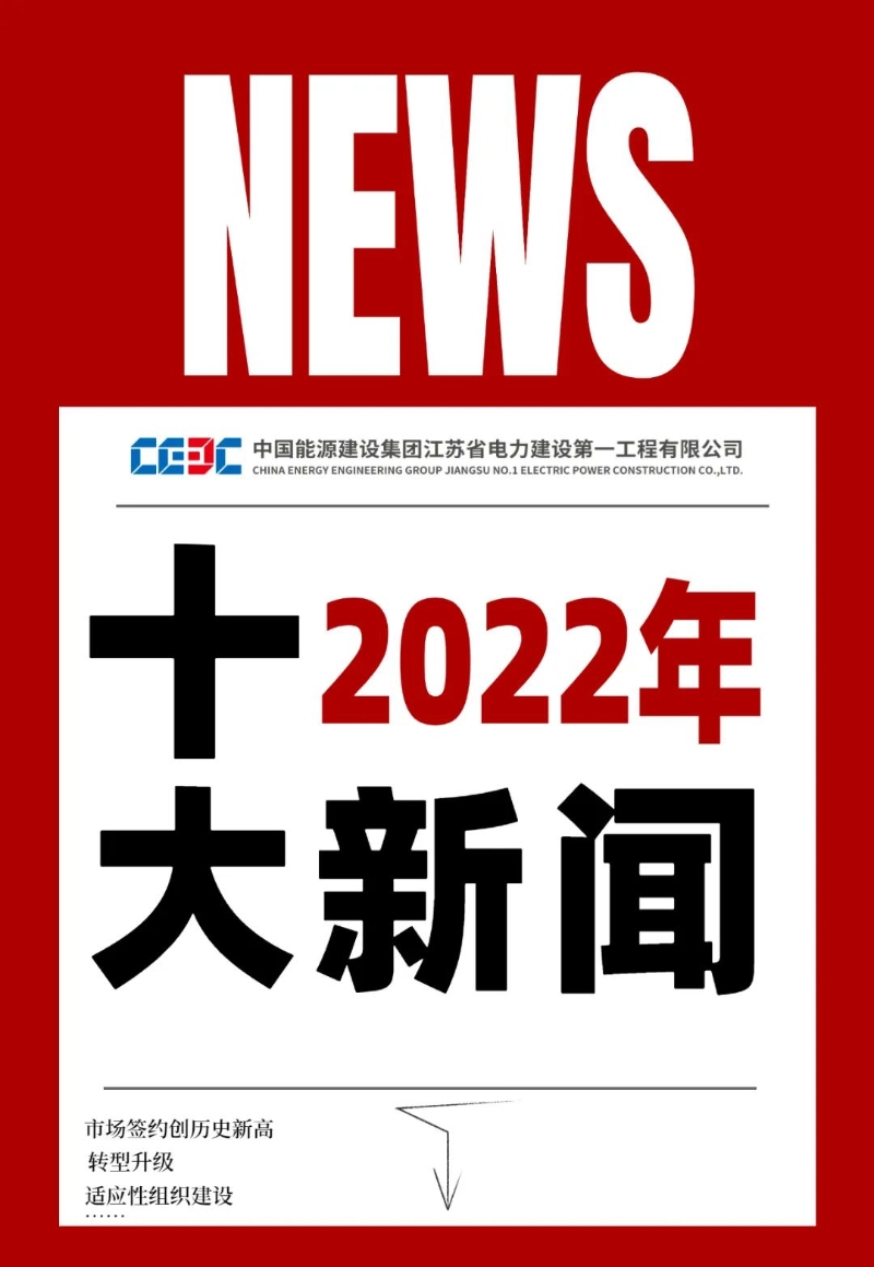 2022年新聞大事詳解，2022年全球新聞大事詳解