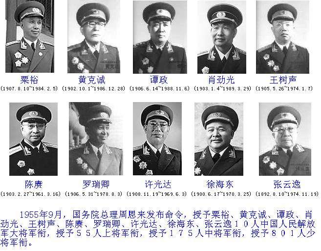 十大將軍排名大將，歷史功勛與現(xiàn)代思考，十大將軍的歷史功勛與現(xiàn)代思考，排名背后的故事與啟示