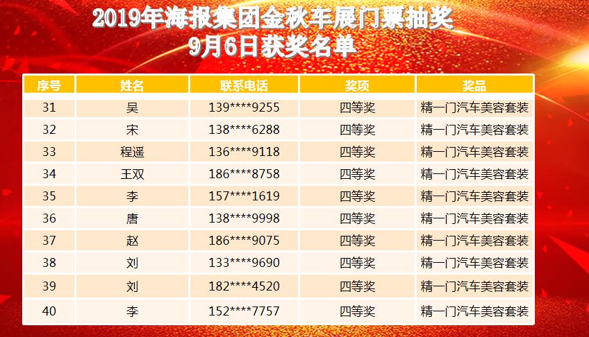 大年初六澳門開獎結(jié)果，揭曉幸運之夜的神秘面紗，大年初六澳門開獎結(jié)果揭曉，幸運之夜的神秘面紗全揭開