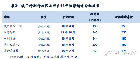 新澳四期三期展望，邁向未來的必然趨勢（關(guān)鍵詞，2025年），新澳四期三期展望，邁向未來的必然趨勢（關(guān)鍵詞，2025年展望）
