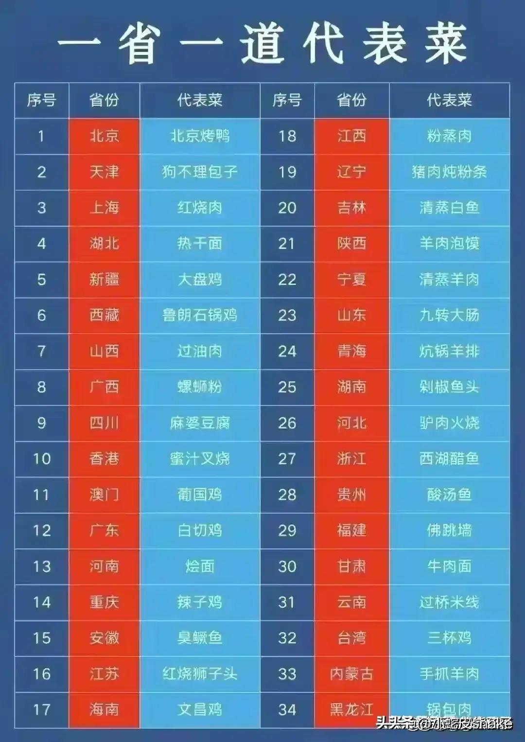 揭秘2023年軍官工資體系，薪酬結(jié)構(gòu)、調(diào)整趨勢(shì)與影響因素分析，2023年軍官工資體系深度解析，薪酬結(jié)構(gòu)、調(diào)整趨勢(shì)及影響因素探討