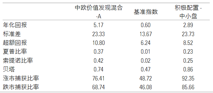 對越戰(zhàn)爭時間的起止日期，歷史回顧與反思，對越戰(zhàn)爭，歷史回顧、反思與起止時間解析