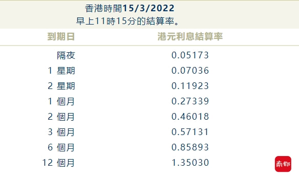 澳門六會彩開獎結(jié)果香港