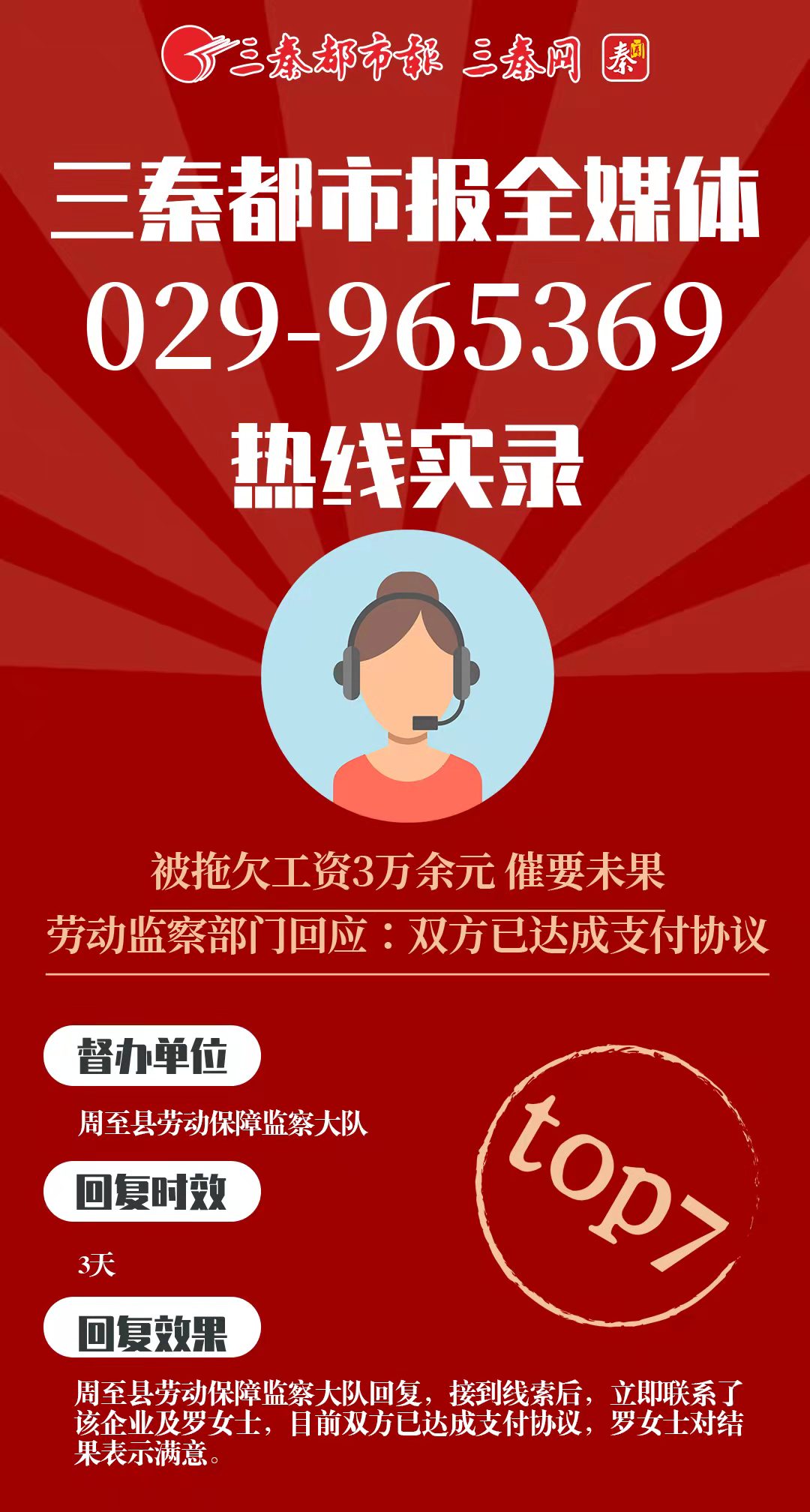 今日頭條新聞熱線電話96123，連接你與最新資訊的橋梁，今日頭條新聞熱線電話，連接您與最新資訊的唯一橋梁
