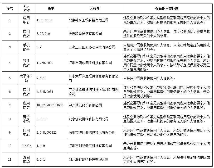 長沙今天剛剛發(fā)生的重大新聞——城市新脈動，長沙最新動態(tài)，城市脈搏強勁跳動！
