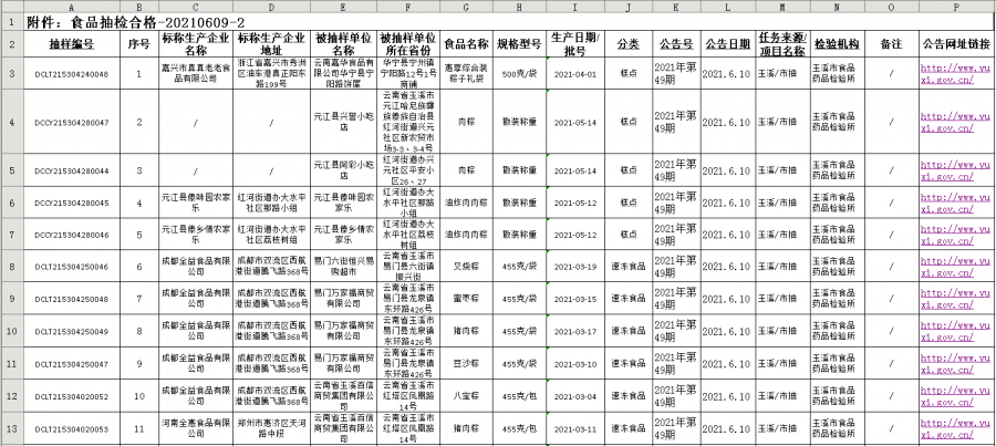 最新消息，第一波黑勢(shì)力保護(hù)傘落網(wǎng)，第一波黑勢(shì)力保護(hù)傘落網(wǎng)，揭露黑暗勢(shì)力新動(dòng)向