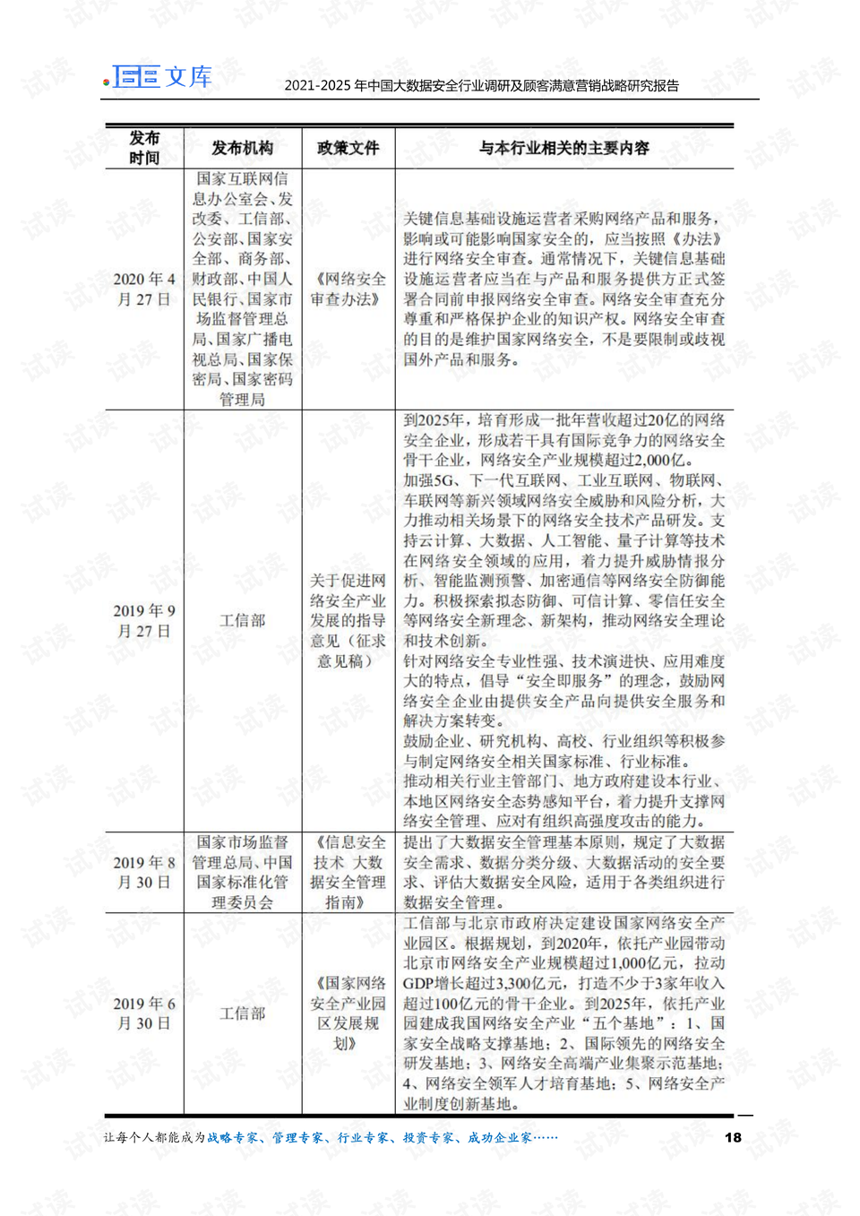 2025精準(zhǔn)資料免費(fèi)大全——助力個(gè)人與企業(yè)的成長(zhǎng)之路，2025精準(zhǔn)資料大全，助力個(gè)人與企業(yè)成長(zhǎng)之路（免費(fèi)版）