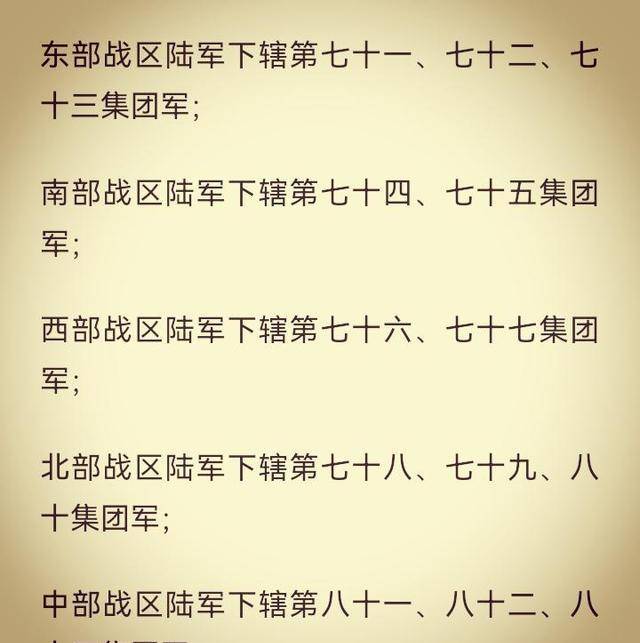 中國陸軍集團(tuán)軍的多維面貌，超越傳統(tǒng)視野下的審視，中國陸軍集團(tuán)軍多維面貌，超越傳統(tǒng)視野的審視