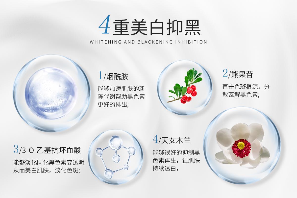 美白用什么效果好——全方位的美白方案，全方位美白方案，探尋最佳美白方法，助你肌膚白皙透亮