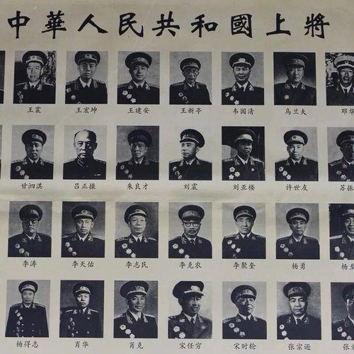 開國(guó)上校全名單，歷史的見證與榮耀的承載，開國(guó)上校名錄，歷史的見證與榮耀承載者