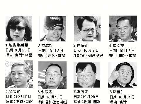 百起臺灣間諜案，揭示臺灣間諜活動的歷史與現(xiàn)狀，臺灣間諜案百起揭秘，歷史與現(xiàn)狀深度剖析